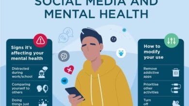 How social media affects mental health