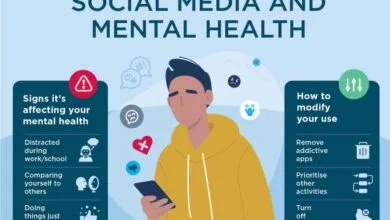 How social media affects mental health