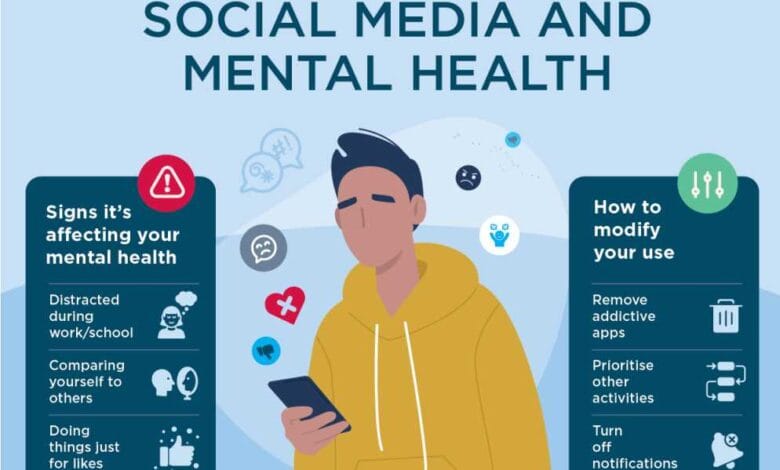 How social media affects mental health