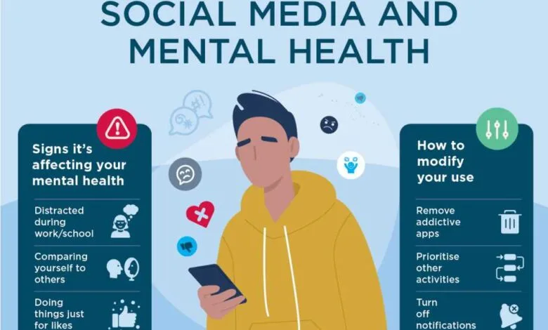 How social media affects mental health