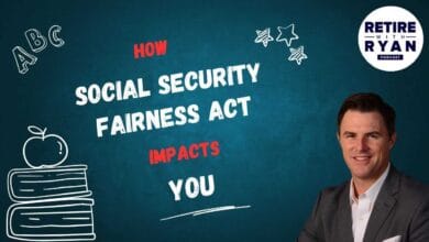 What is the Social security fairness act