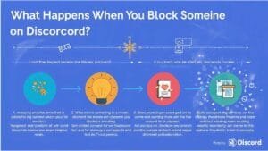 How to know if someone blocked you on discord