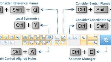 What does ctrl shift qq do