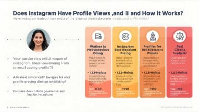 Does instagram have profile views