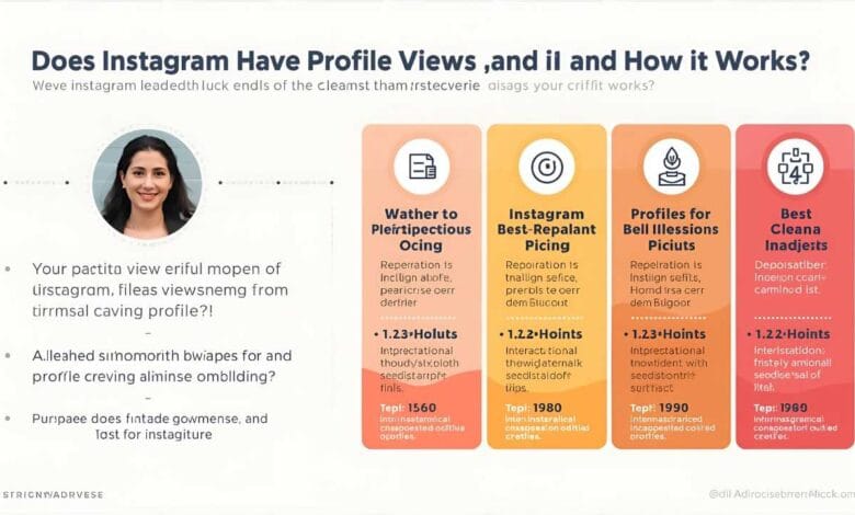 Does instagram have profile views