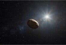 Throw a potato in space