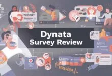 dynata survey