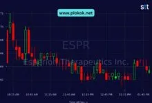 espr stocktwits