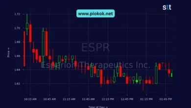 espr stocktwits