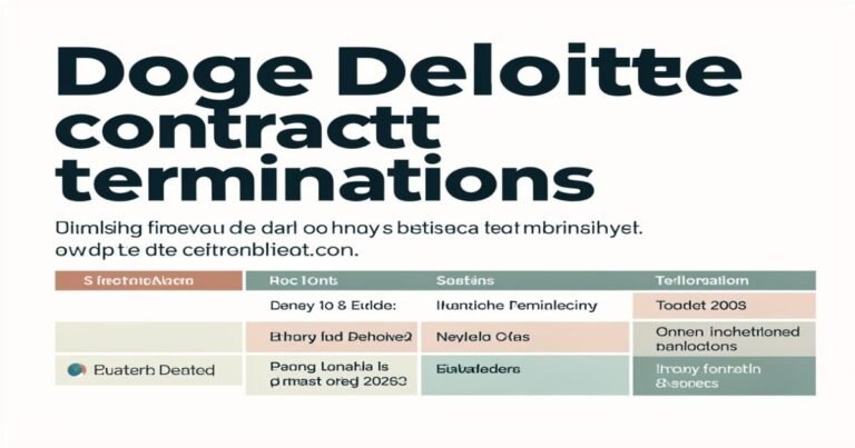 doge deloitte contract terminations