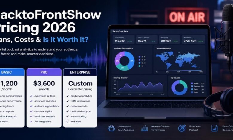 BacktoFrontShow Pricing 2026: Plans, Costs & Is It Worth It?